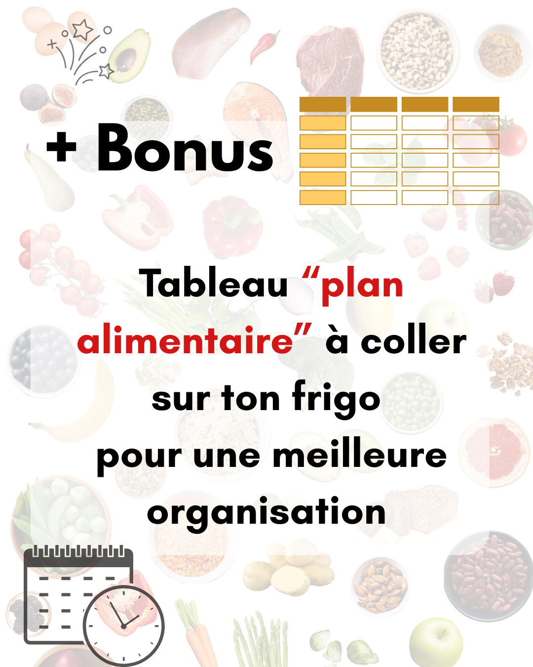 Ton guide pour apprendre à mieux manger