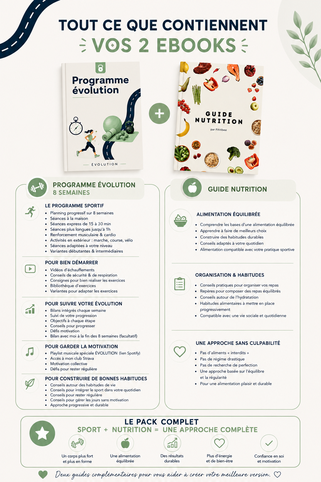 Programme EVOLUTION + Grand guide nutrition