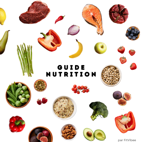 Ton guide pour apprendre à mieux manger